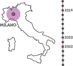 mappa Famelab Milano linea (FL2022)