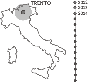 mappa Famelab Trento linea (FL2022)
